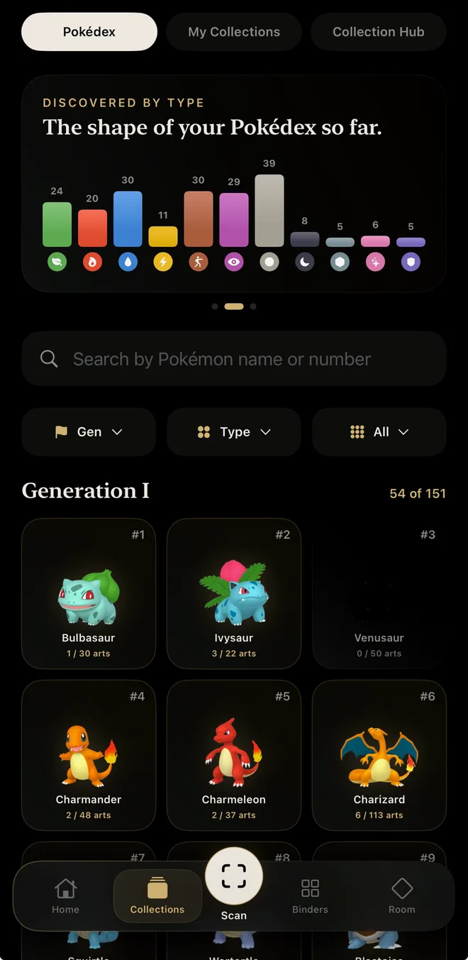 Memento Pokédex with discoveries by type and Generation I Pokémon progress.
